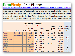 Crop Planner